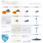 دوش توکار کلار مدل فلور تیپ ۳ سری لاکچری
