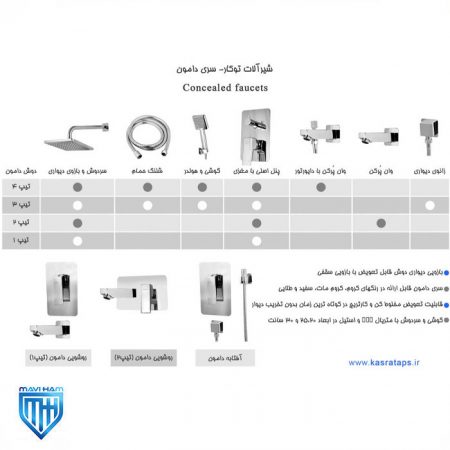 شیرآلات توکار کسری سری دامون